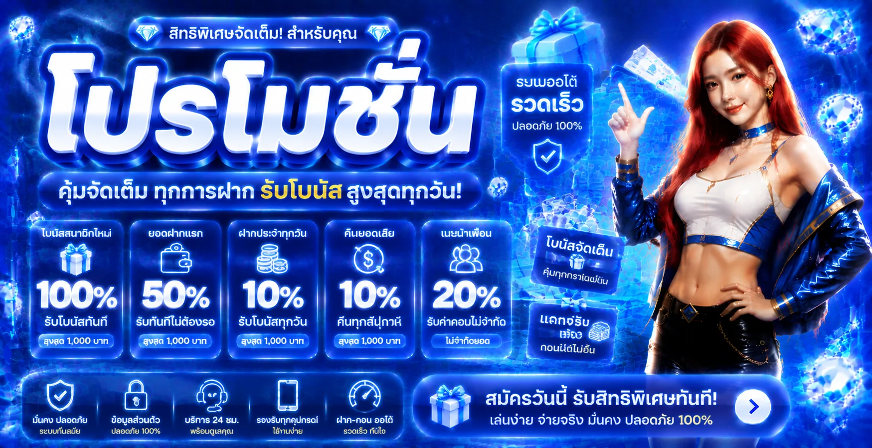 เกมสล็อตออนไลน์และบาคาร่ายอดนิยมบน PEPSI123