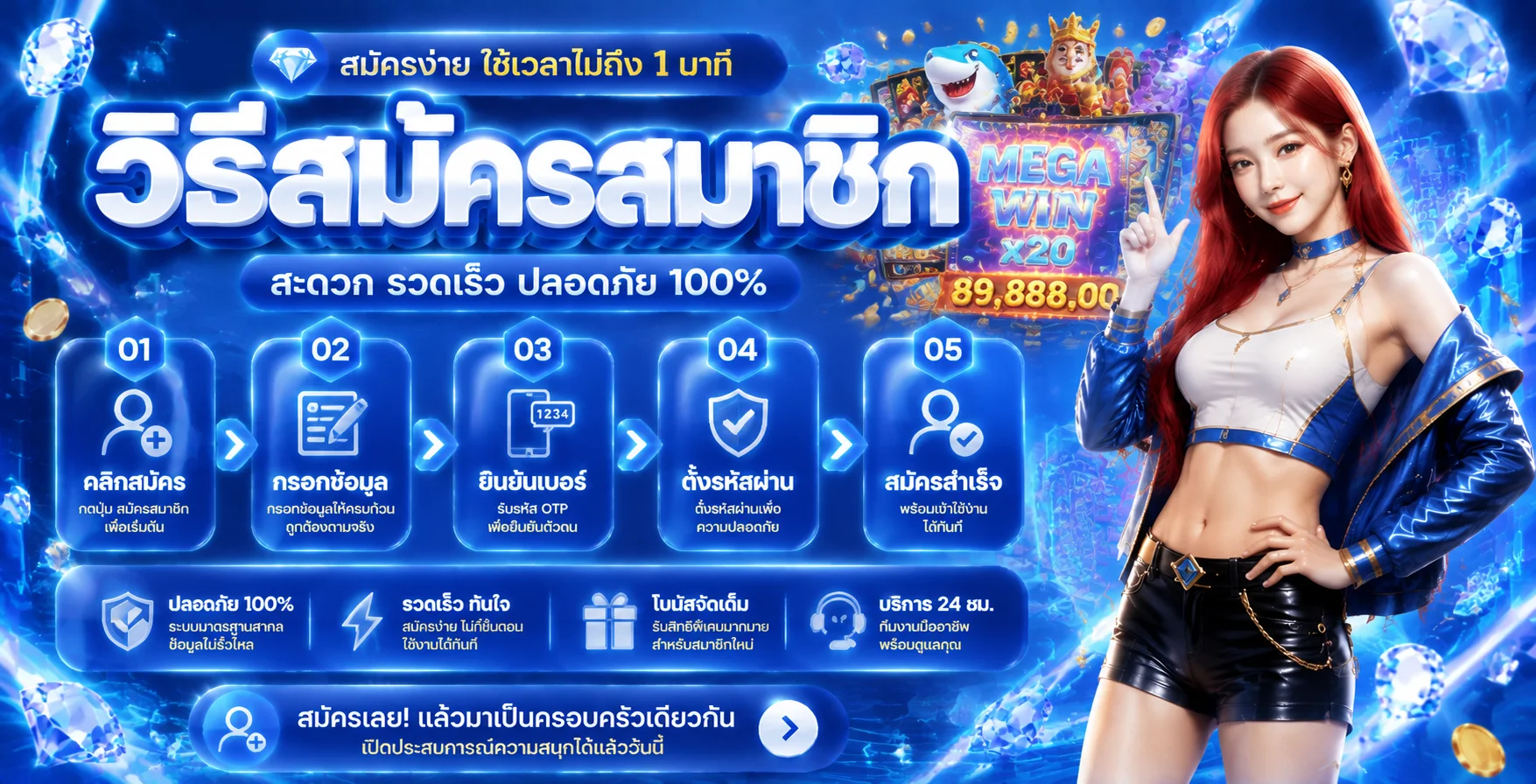 ระบบฝากถอนอัตโนมัติ PEPSI123 รองรับทรูวอลเล็ทและธนาคารชั้นนำ